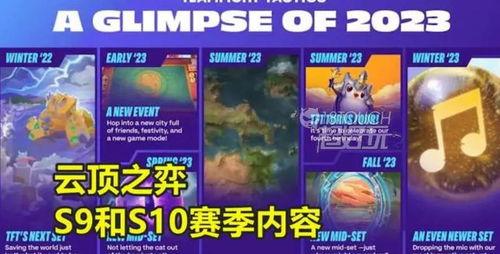s10云顶最新爆料,神秘英雄登场，版本变革即将开启！